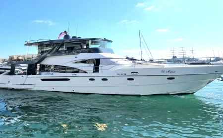 Fairline Squadron 72